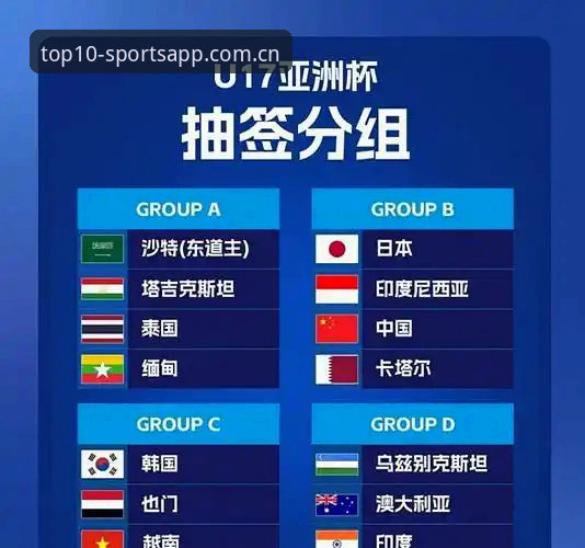 2026OEAS体育App官方正版 U17世界杯抽签结果全解析:中国男女足分组形势与OEAS体育观赛指南